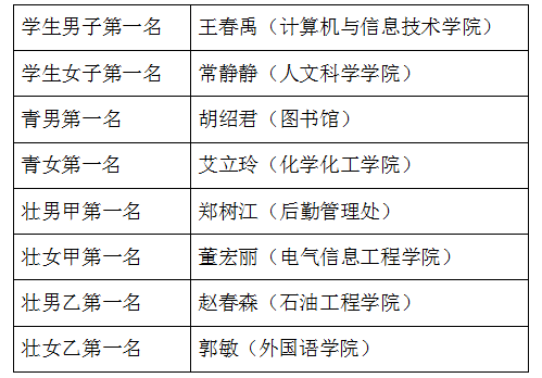 1524923824490025921.png QQ图片20180428220614.png